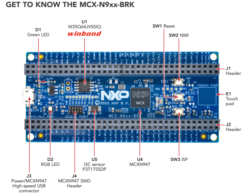 【MCXN947】01 - 开发板简介、环境搭建与点灯Demo———NXP-MCX-N9XX-BRK开发板基础教程