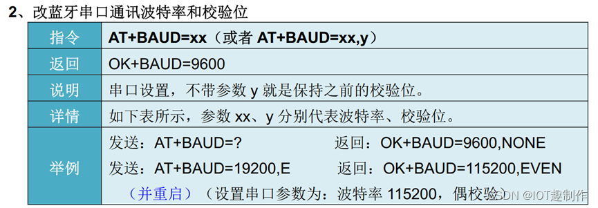 STM32ExampleCode-14-51-fzyu.png